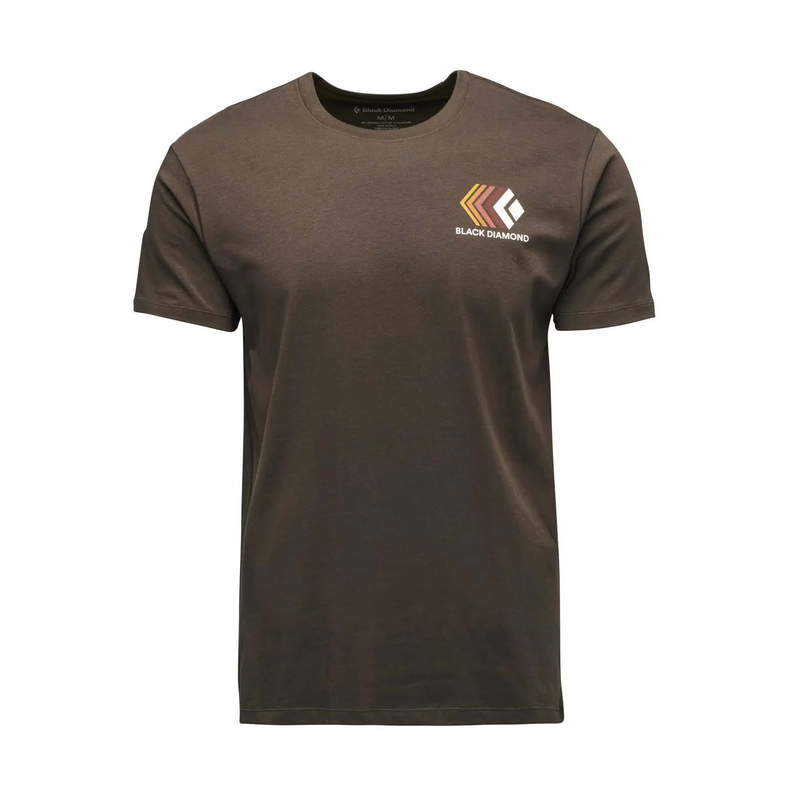 バサルト